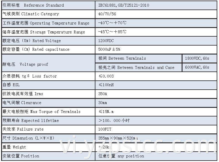 1200VDC DC-Link capacitor customized